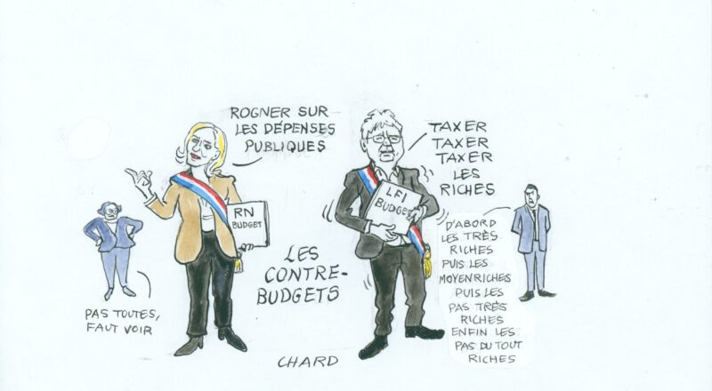 budget