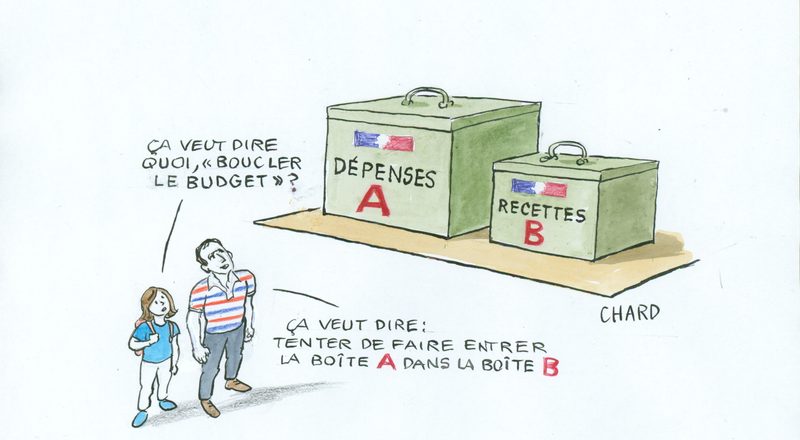 budget